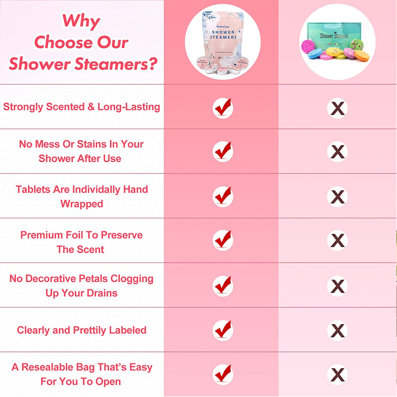 Calming Shower Steamers,Eucalyptus Shower Steamer Recipe,Elona Shower Steamers,Sinus Relief Shower Steamers,